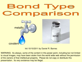 Bond Type Comparison