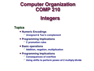 Computer Organization COMP 210