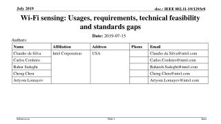 Wi-Fi sensing: Usages, requirements, technical feasibility and standards gaps