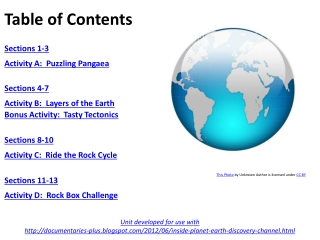 Table of Contents Sections 1-3 Activity A:  Puzzling Pangaea Sections 4-7