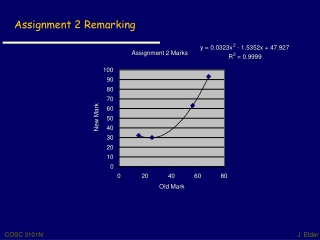 Assignment 2 Remarking