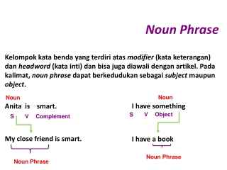 Noun Phrase