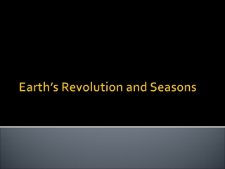 Earth’s Revolution and Seasons