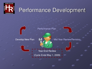 Performance Development