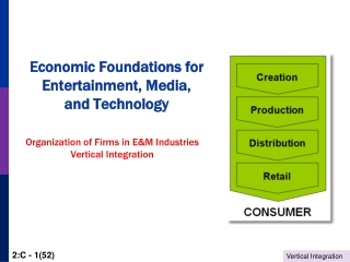 Economic Foundations for Entertainment, Media, and Technology