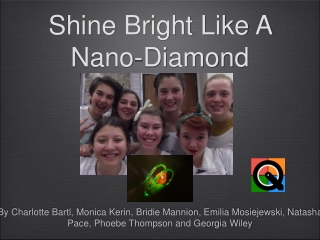 Shine Bright Like A Nano-Diamond