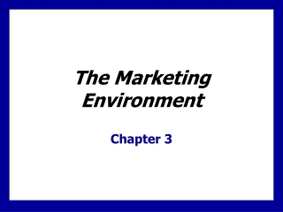 The Marketing Environment