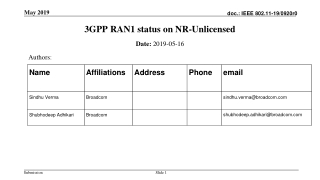 3GPP  RAN1 status  on  NR-Unlicensed