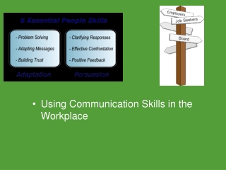 Using Communication Skills in the Workplace