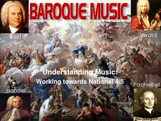 Understanding Music:  Working towards National 4/5