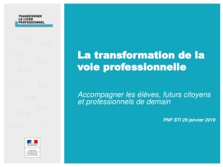 La transformation de la voie professionnelle