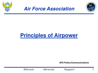 Principles of Airpower