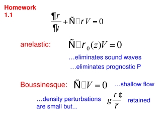 anelastic: