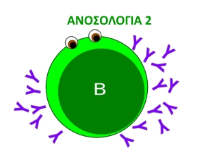 ΑΝΟΣΟΛΟΓΙΑ 2
