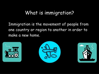 What is immigration?