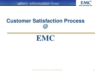 Customer Satisfaction Process  @ EMC