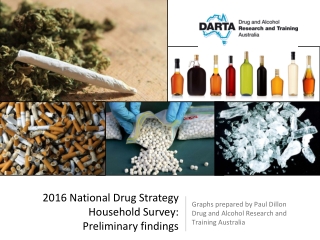 Graphs prepared by Paul Dillon Drug and Alcohol Research and  Training Australia