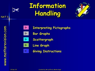 Information Handling