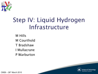 Step IV: Liquid Hydrogen Infrastructure