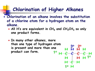 Chlorination of Higher Alkanes