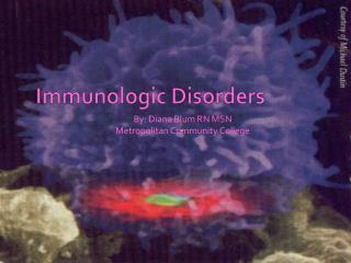Immunologic Disorders