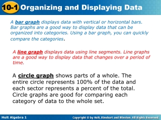 Example 5: Reading and Interpreting Circle Graphs