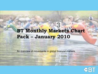BT Monthly Markets Chart Pack – January 2010