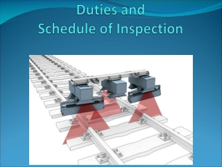 Duties and  Schedule of Inspection