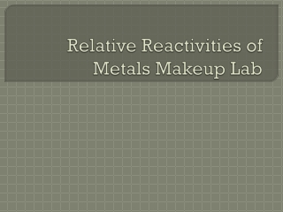 Relative Reactivities of Metals Makeup Lab