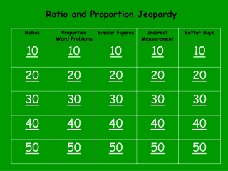 Ratio and Proportion Jeopardy