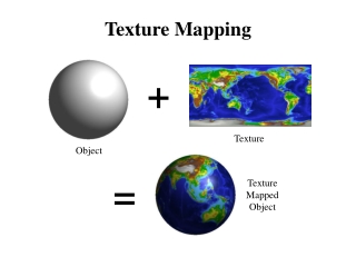 Texture Mapping