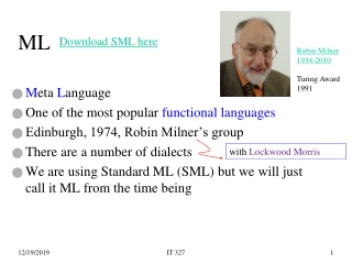 M eta  L anguage One of the most popular  functional languages