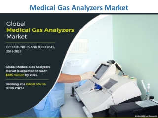 Medical Gas Analyzers Industry Poised to Achieve Significant Growth in the coming Years