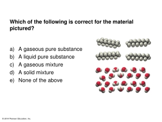 Which of the following is correct for the material pictured?