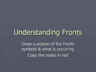 Understanding Fronts