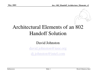 Architectural Elements of an 802 Handoff Solution