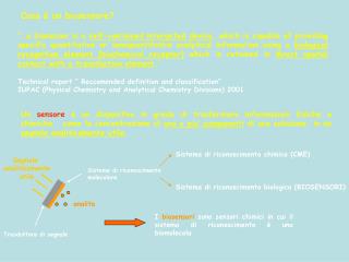 Cosa è un biosensore?