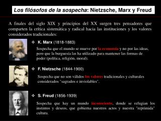 Los filósofos de la sospecha : Nietzsche, Marx y Freud .