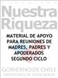 MATERIAL DE APOYO PARA REUNIONES DE MADRES, PADRES Y APODERADOS SEGUNDO CICLO