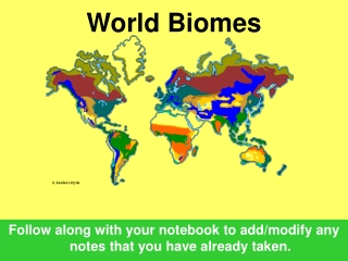 World Biomes