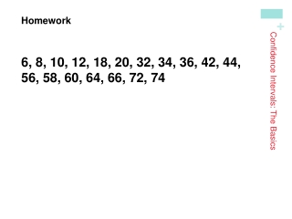 Confidence Intervals: The Basics