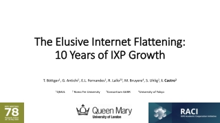 The Elusive Internet Flattening: 10 Years of IXP Growth