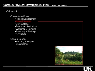 Campus Physical Development Plan     Author: Warren Denny