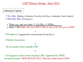 LNF Theory Group– June 2012