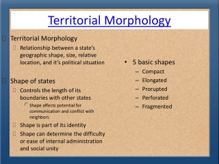 Territorial Morphology