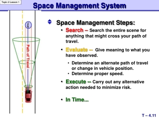 Space Management System