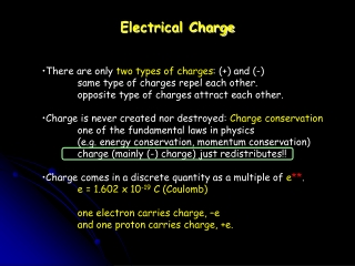 Electrical Charge