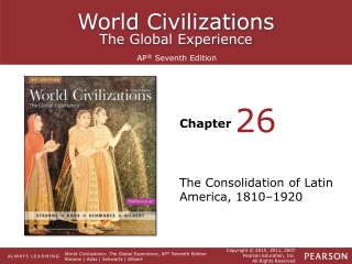 The Consolidation of Latin America, 1810–1920