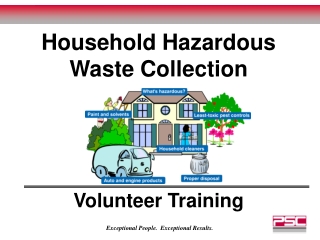 Household Hazardous Waste Collection  Volunteer Training