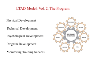 LTAD Model: Vol. 2, The Program